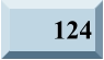 124